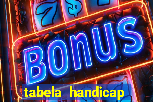 tabela handicap asiatico gols